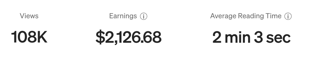 Eve → Part-Time Creator tweet media