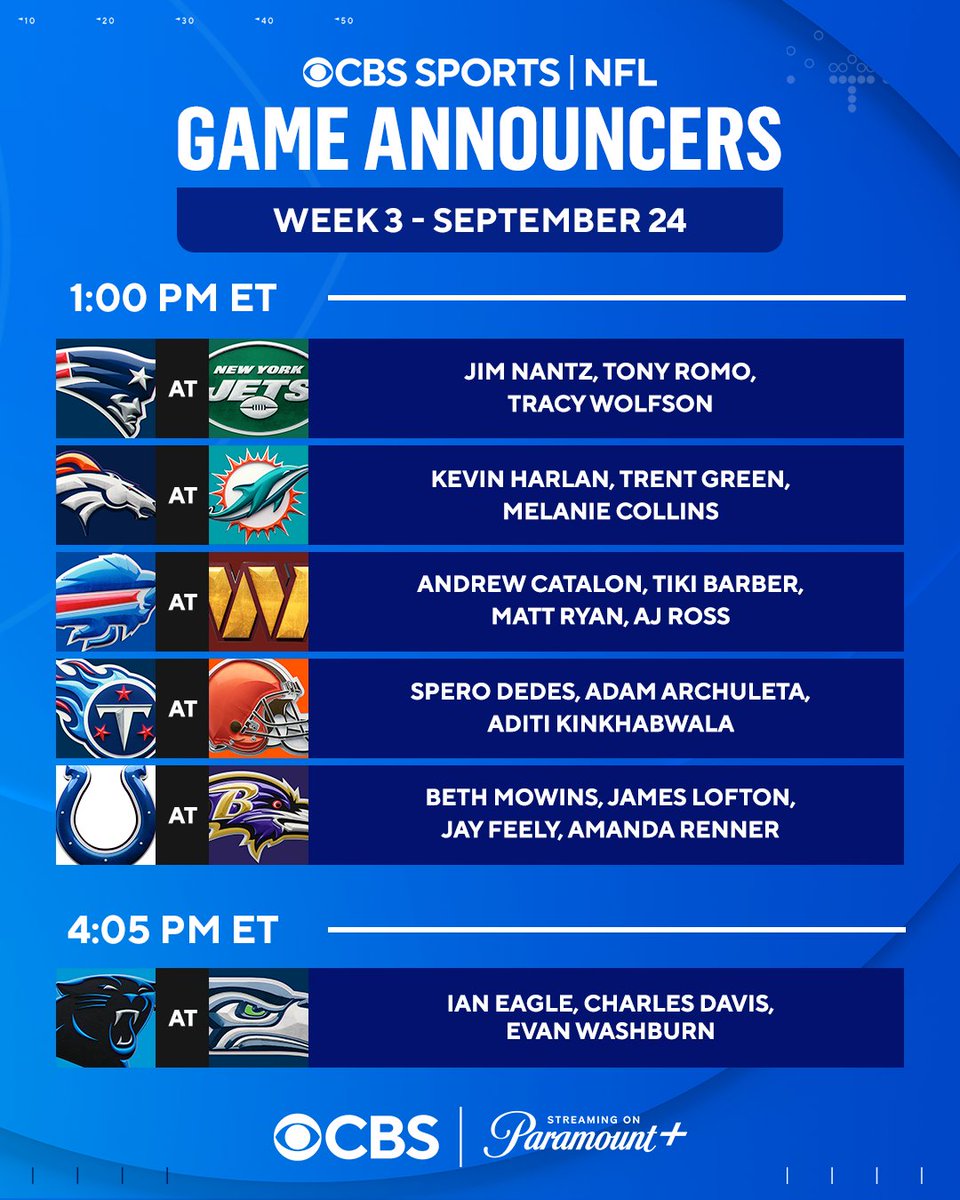 CBS Sports PR (@cbssportsgang) on Twitter photo <a href="/NFLonCBS/">NFL on CBS 🏈</a> <a href="/JBsportscaster/">JB James Brown</a> <a href="/PhilSimmsQB/">Phil Simms</a> <a href="/CowherCBS/">Bill Cowher</a> <a href="/nateburleson/">Nathaniel E Burleson</a> <a href="/7BOOMERESIASON/">Boomer Esiason</a> <a href="/jjones9/">Jonathan Jones</a> <a href="/JJWatt/">JJ Watt</a> Game Announcers for <a href="/NFLonCBS/">NFL on CBS 🏈</a> Week 3: <a href="/NFLonCBS/">NFL on CBS 🏈</a> <a href="/JBsportscaster/">JB James Brown</a> <a href="/PhilSimmsQB/">Phil Simms</a> <a href="/CowherCBS/">Bill Cowher</a> <a href="/nateburleson/">Nathaniel E Burleson</a> <a href="/7BOOMERESIASON/">Boomer Esiason</a> <a href="/jjones9/">Jonathan Jones</a> <a href="/JJWatt/">JJ Watt</a> Game Announcers for <a href="/NFLonCBS/">NFL on CBS 🏈</a> Week 3: