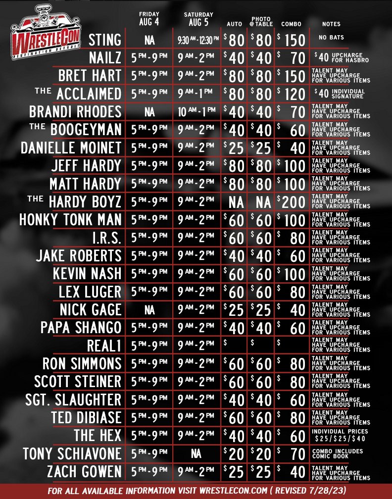 WrestleCon Detroit August 4 & 5 on Twitter "Our current updated