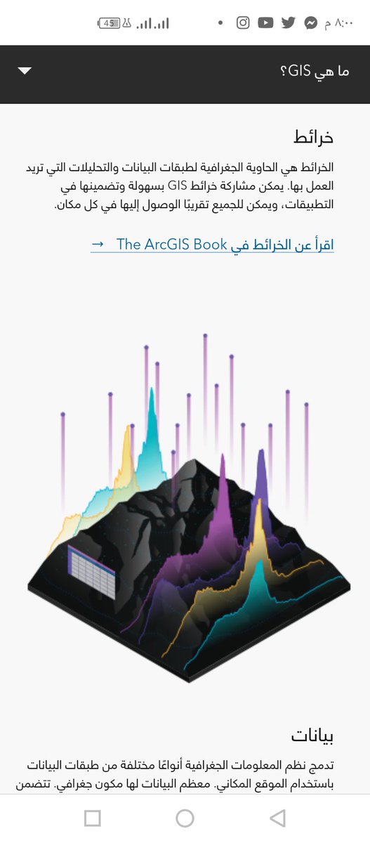 gis_eductation's tweet photo. #ما_هي_GIS
نظم المعلومات الجغرافية (GIS) هي أنظمة تقوم بإنشاء وإدارة وتحليل ورسم الخرائط لجميع أنواع البيانات. تربط نظم المعلومات الجغرافية البيانات بالخريطة، وتدمج بيانات الموقع (حيث توجد الأشياء) مع جميع أنواع المعلومات الوصفية (ما هي الأشياء هناك)

https://t.co/dkHWtNDCQa https://t.co/uBkacihvYX