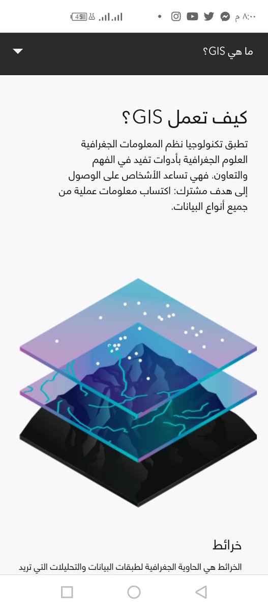 gis_eductation's tweet photo. #ما_هي_GIS
نظم المعلومات الجغرافية (GIS) هي أنظمة تقوم بإنشاء وإدارة وتحليل ورسم الخرائط لجميع أنواع البيانات. تربط نظم المعلومات الجغرافية البيانات بالخريطة، وتدمج بيانات الموقع (حيث توجد الأشياء) مع جميع أنواع المعلومات الوصفية (ما هي الأشياء هناك)

https://t.co/dkHWtNDCQa https://t.co/uBkacihvYX
