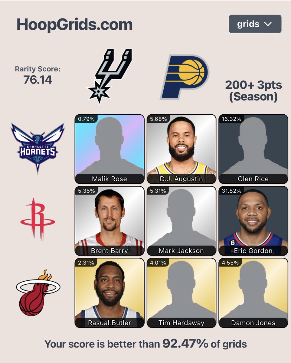 ready2retro's tweet photo. @HoopGrids https://t.co/JXFIYMTk0Z