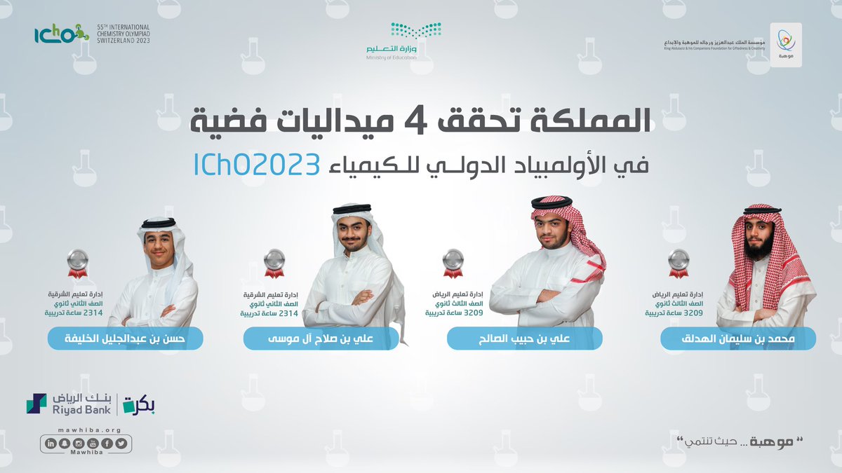 موهبة (@mawhiba) on Twitter photo بشراكة استراتيجية مع <a href="/moe_gov_sa/">وزارة التعليم</a> وبرعاية من <a href="/RiyadBank/">بنك الرياض</a>
#المنتخب_السعودي_للكيمياء يهدي الوطن 4 جوائز عالمية، بعد تألقه في #أولمبياد_الكيمياء_الدولي 2023، الذي أقيم في زيورخ في الفترة 16 إلى 25 يوليو الجاري، رافعاً رصيده من جوائز الأولمبياد إلى 41 جائزة.
#سعوديون_ينافسون_العالم بشراكة استراتيجية مع <a href="/moe_gov_sa/">وزارة التعليم</a> وبرعاية من <a href="/RiyadBank/">بنك الرياض</a>
#المنتخب_السعودي_للكيمياء يهدي الوطن 4 جوائز عالمية، بعد تألقه في #أولمبياد_الكيمياء_الدولي 2023، الذي أقيم في زيورخ في الفترة 16 إلى 25 يوليو الجاري، رافعاً رصيده من جوائز الأولمبياد إلى 41 جائزة.
#سعوديون_ينافسون_العالم