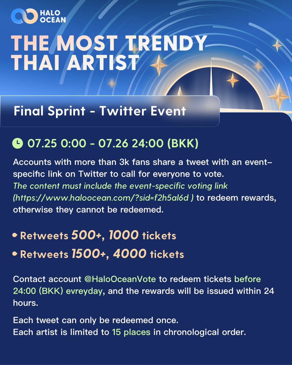 build_mexico's tweet photo. ʕ•ᴥ•ʔ HALOOCEAN ʕ•ᴥ•ʔ
July 25 - Day 1
I vote for #BuildJakapan

🏅 The Most Trendy Thai Artist
⏳ Ends July 27th, 8PM 🇹🇭

🔗https://t.co/ItG1ffaPLC

🎯Goals
1500 rt/qrt = 4000 tickets

RT &amp; Qrt this post to claim tickets for @JakeB4rever 💙
 
#Beyourluve https://t.co/EnjEyBeHpb