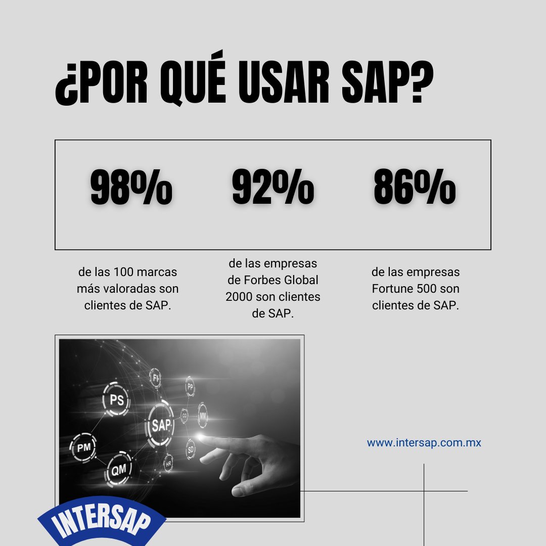 IntersapM's tweet photo. ¿Qué es lo primero que piensas cuando escuchas la palabra ERP? Lo sabemos: SAP.
En Intersap te brindamos servicios para crecer junto con tu sistema.
Consultoría, add-ons, conversiones, upgrades y más.
Escríbenos, conócenos ⬇

https://t.co/LKVniLj1Ly ✅
contacto@intersap.mx ✅ https://t.co/ayTMIz3eqt