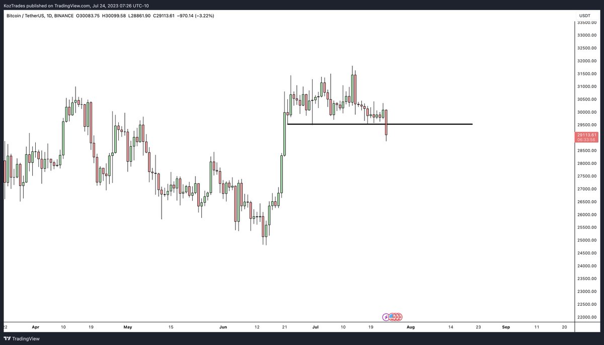 TraderKoz tweet media