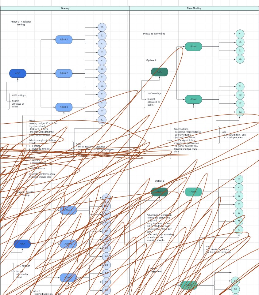 Nugennath tweet media