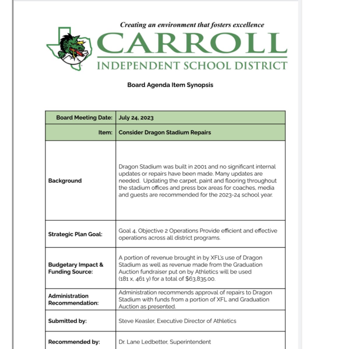 Southlake Together on Twitter "Facing a multimillion dollar deficit