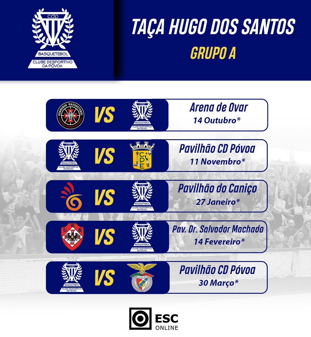 💙 𝘊𝘢𝘭𝘦𝘯𝘥𝘢́𝘳𝘪𝘰 𝘥𝘢 𝙏𝙖𝙘̧𝙖 𝙃𝙪𝙜𝙤 𝙙𝙤𝙨 𝙎𝙖𝙣𝙩𝙤𝙨 𝘥𝘦𝘧𝘪𝘯𝘪𝘥𝘰!

🏆 A nossa equipa ficou inserida no 𝙂𝙧𝙪𝙥𝙤 𝘼, juntamente com 𝙎𝙇 𝘽𝙚𝙣𝙛𝙞𝙘𝙖, 𝘾𝙋 𝙀𝙨𝙜𝙪𝙚𝙞𝙧𝙖, 𝘼𝘿 𝙂𝙖𝙡𝙤𝙢𝙖𝙧, 𝘼𝘿 𝙊𝙫𝙖𝙧𝙚𝙣𝙨𝙚 𝙚 𝙐𝘿 𝙊𝙡𝙞𝙫𝙚𝙞𝙧𝙚𝙣𝙨𝙚.