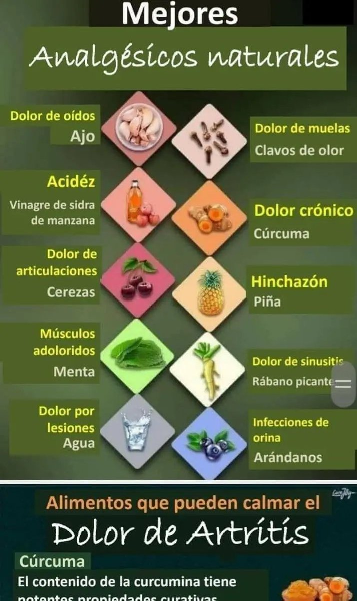 Dr_JHM16's tweet photo. #importante https://t.co/rQ9ZXoAGsS