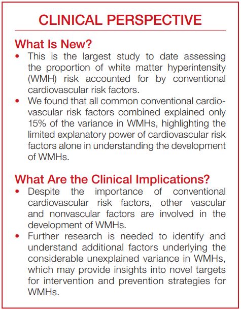 JAHA (@jaha_aha) on Twitter photo Do CVD risk factors affect white matter hyperintensities? A new study suggests only 15% of WMH variance is explained CVD risk factors, suggesting that further research is needed. #AHAJournals <a href="/CamStroke/">Cambridge Stroke</a> ahajrnls.org/3K6P5BG Do CVD risk factors affect white matter hyperintensities? A new study suggests only 15% of WMH variance is explained CVD risk factors, suggesting that further research is needed. #AHAJournals <a href="/CamStroke/">Cambridge Stroke</a> ahajrnls.org/3K6P5BG