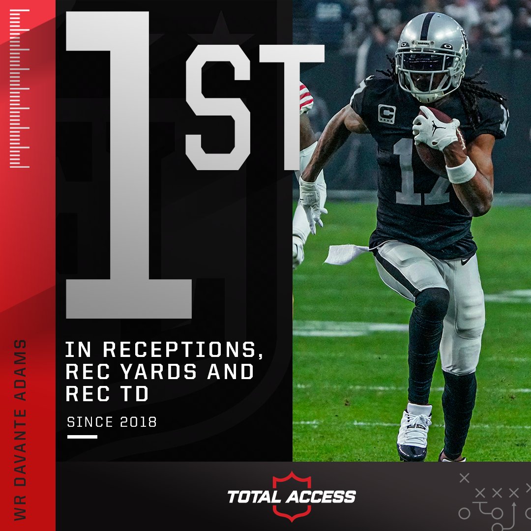 NFLTotalAccess's tweet photo. Best WR in the league? 🧐 https://t.co/dbBlgJo6TV