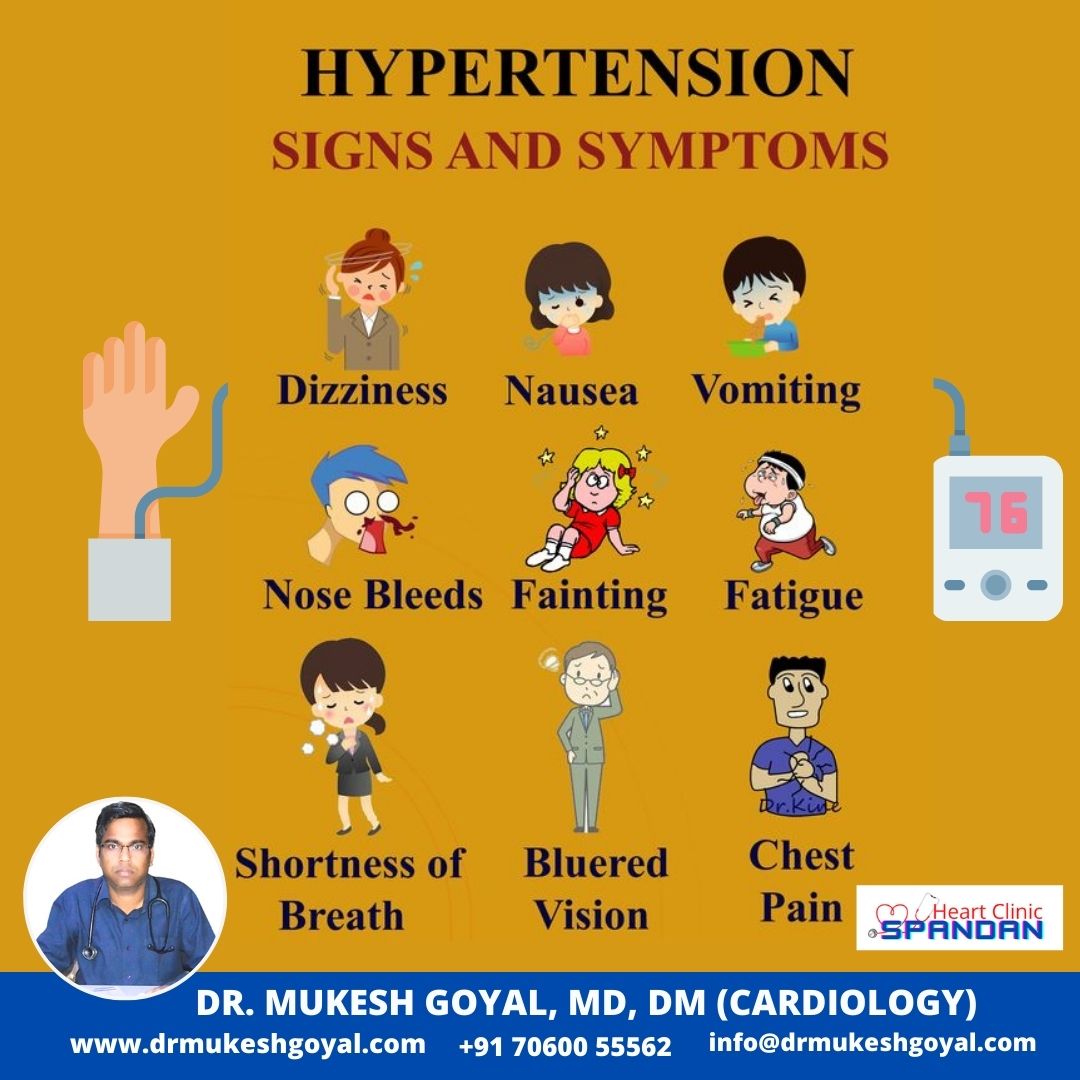 DrMukeshGoyal1's tweet image. Hypertension Signs &amp;amp; Symptoms

drmukeshgoyal.com

#heartexercise #heart #health #healthylifestyle #healthiswealth #healthyliving #Agra #hypertension #hypertensionawareness
