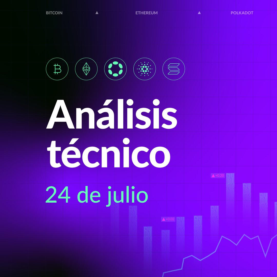 Ripio tweet media