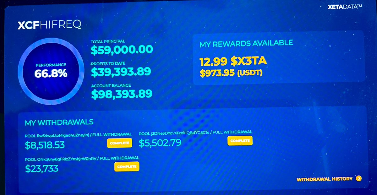 rats09nz's tweet photo. Your not winning unless your in the game @XETACapital #XETAnniversary #XETApays https://t.co/2V07Do00Gq