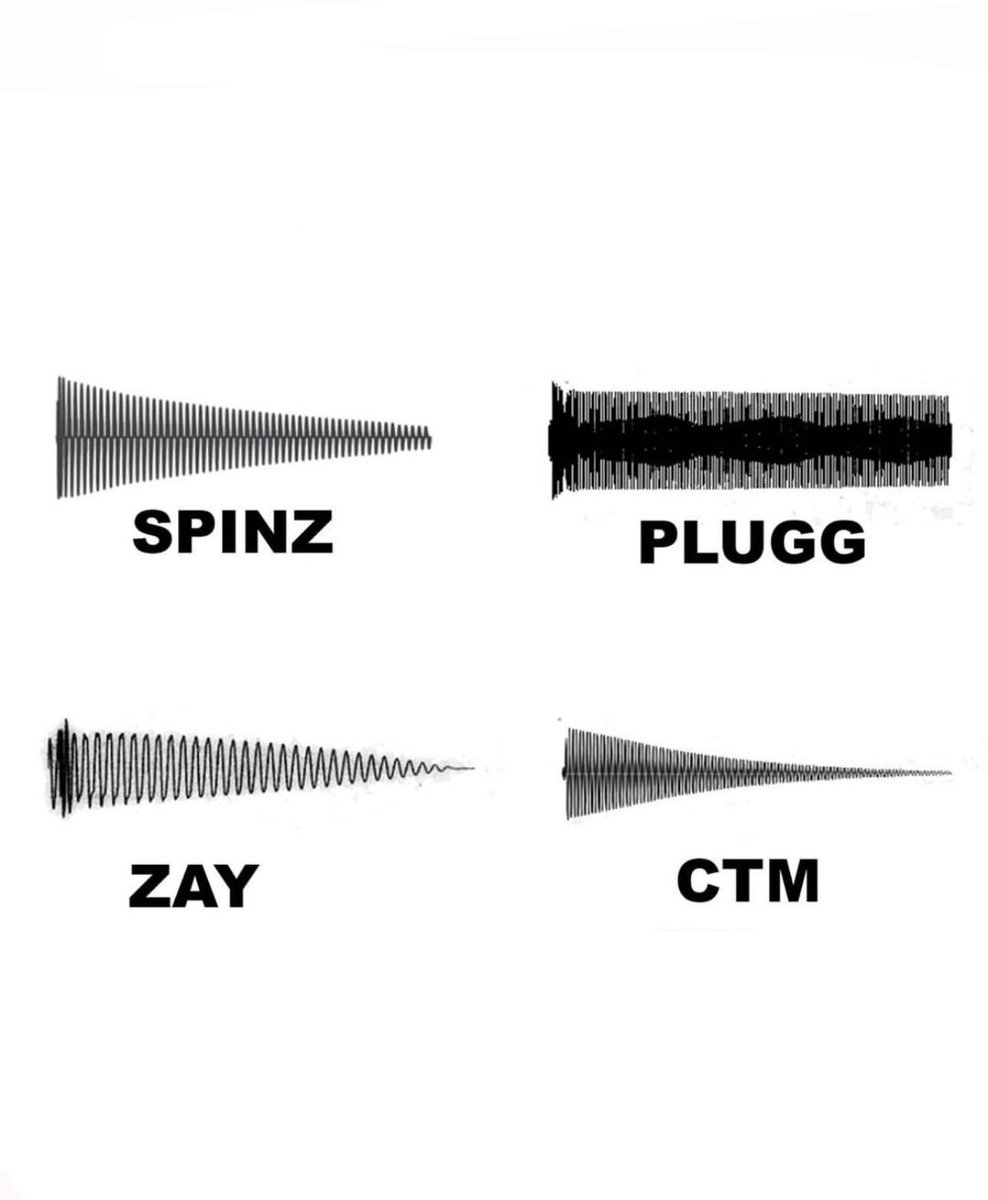 hate6ix's tweet photo. You’re not a real producer if you don’t hear these https://t.co/TkjWiIHYQa