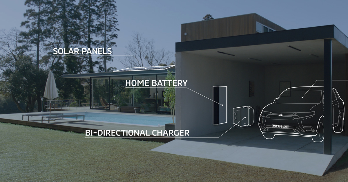 thecargirls's tweet photo. Did you know that electric vehicles can act as batteries on wheels? With the right technology, you can power your home or balance the electrical grid using the energy stored in your car's battery. Talk about versatility! ⚡️🏠#PowerOnWheels #EnergyStorage https://t.co/HDvCTs9kYd