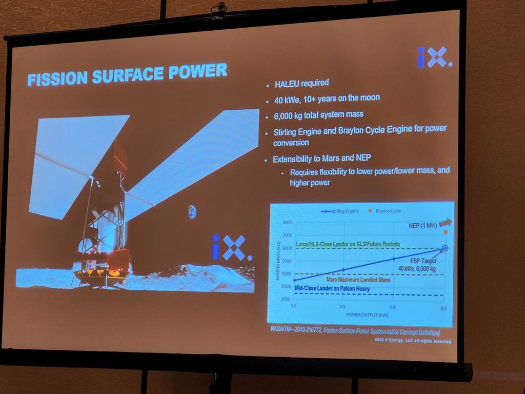 WomenInNuclear's tweet photo. @AMAInc62 @xenergynuclear's Georgette Alexander-Morrison giving the scoop on fission surface power #USWIN2023 https://t.co/uRoFVEb1ee