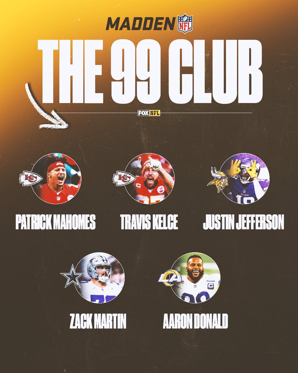Do you think anyone is missing from the 99 Club? 🤔