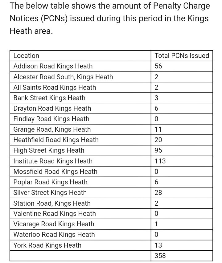 Councillor David Barker tweet media