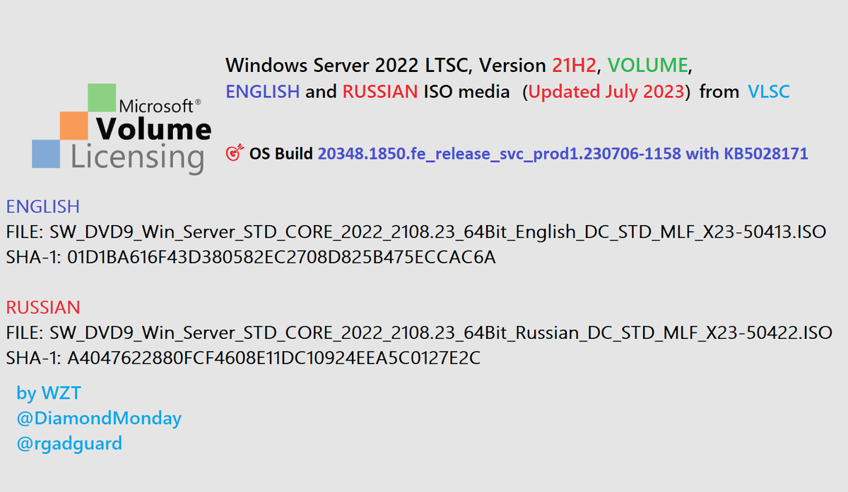 WZorNET's tweet photo. 😻📢We added 2 NEW ISO's from #VLSC https://t.co/5x8yH5gpfT ENGLISH/RUSSIAN, (#UpdatedJuly2023), Windows Server 2022 #LTSC, Version 21H2, #VOLUME, to WZT cloud👨💻👉https://t.co/I7iFJGAAW4
🎯OS Build 20348.1850.fe_release_svc_prod1.230706-1158 with #KB5028171
👨💻@rgadguard
👁️by WZT https://t.co/KchCWjskKT
