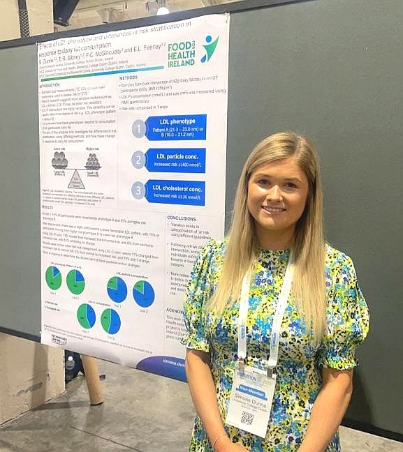 Simone Dunne (@simoney_1993) on Twitter photo #Nutrition2023 poster session complete ✅
Delighted to have my poster accepted and to share some of my work in LDL patterns and risk stratification <a href="/nutritionorg/">American Society for Nutrition</a>
<a href="/fhi_tweets/">Food for Health Ireland</a> #Nutrition2023 poster session complete ✅
Delighted to have my poster accepted and to share some of my work in LDL patterns and risk stratification <a href="/nutritionorg/">American Society for Nutrition</a>
<a href="/fhi_tweets/">Food for Health Ireland</a>