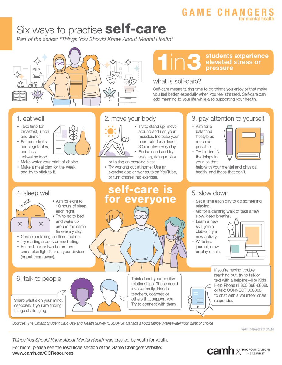 Today is #InternationalSelfCareDay! This day recognizes the importance of activities that improve your #mental and #physical well-being – whether it's taking up a new hobby or relaxing at home. Here are six ways to practice self-care from our #GameChangers4MH experts: