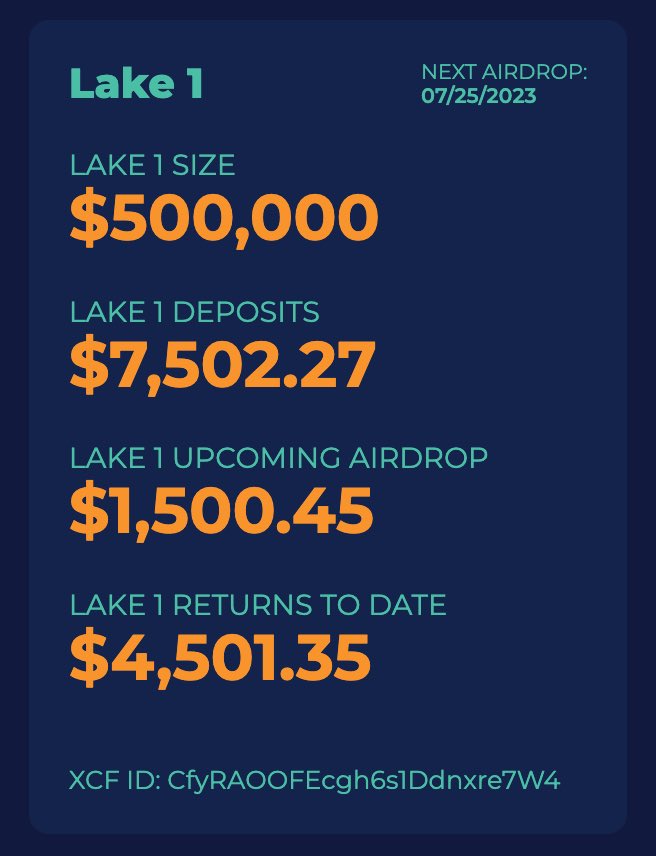 EagleRox_'s tweet photo. It’s summer time and I love my passive income! Check out @XETACapital to see how it’s possible. I’ve been in this project for almost a year! #XETApays #XETAnniversary https://t.co/1AVC1S2eco