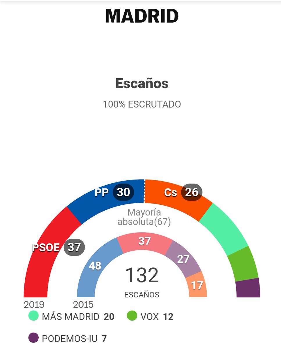 Pablo Machuca tweet media