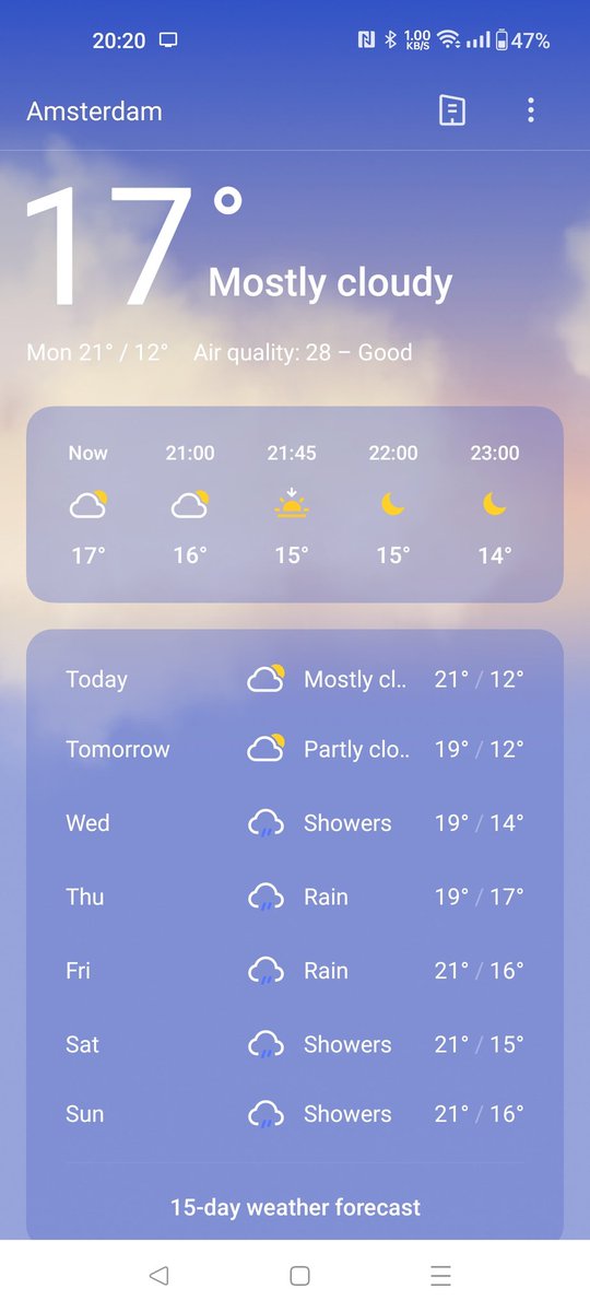 Nikolaos Georgiou tweet media
