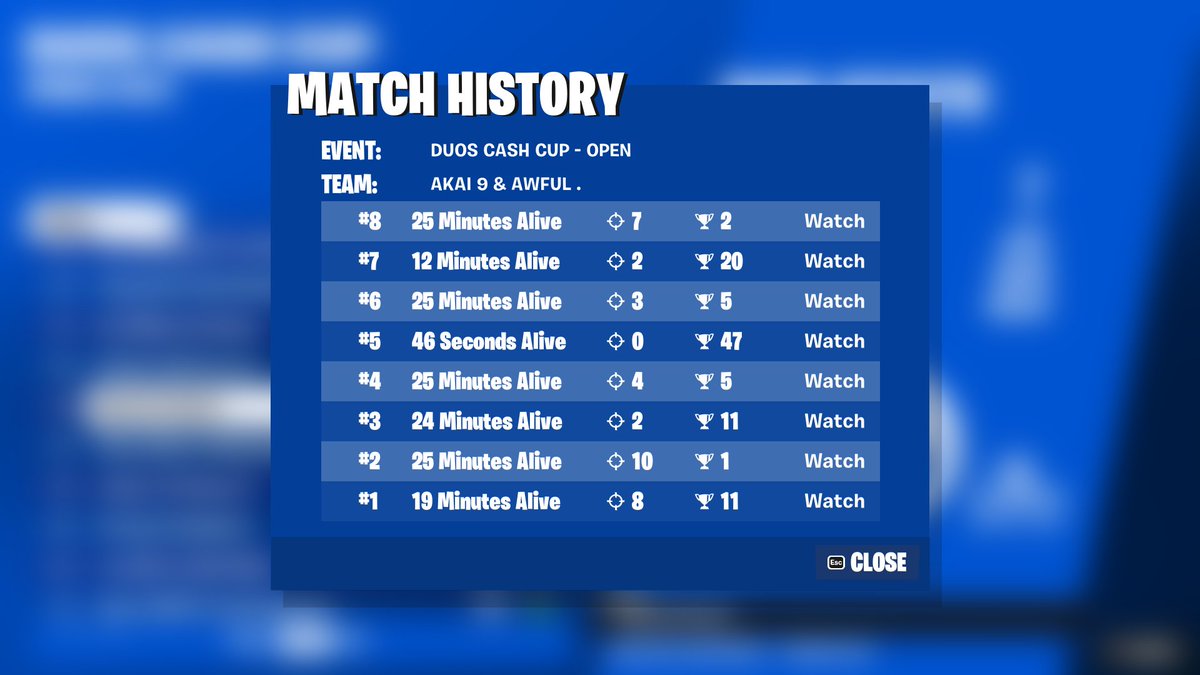 𓅱 Eissa🇰🇼 tweet media