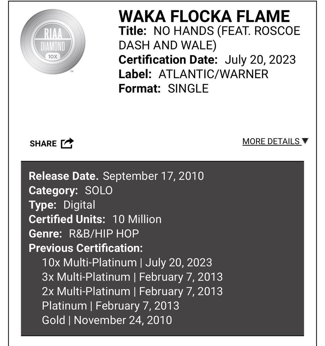 PatchwerkStudio's tweet photo. Hard werk pays off! RIAA Certified Diamond! 

cc: @WakaFlocka @Roscoedash @Wale @DrummaBoyFRESH https://t.co/yylMtYM5at