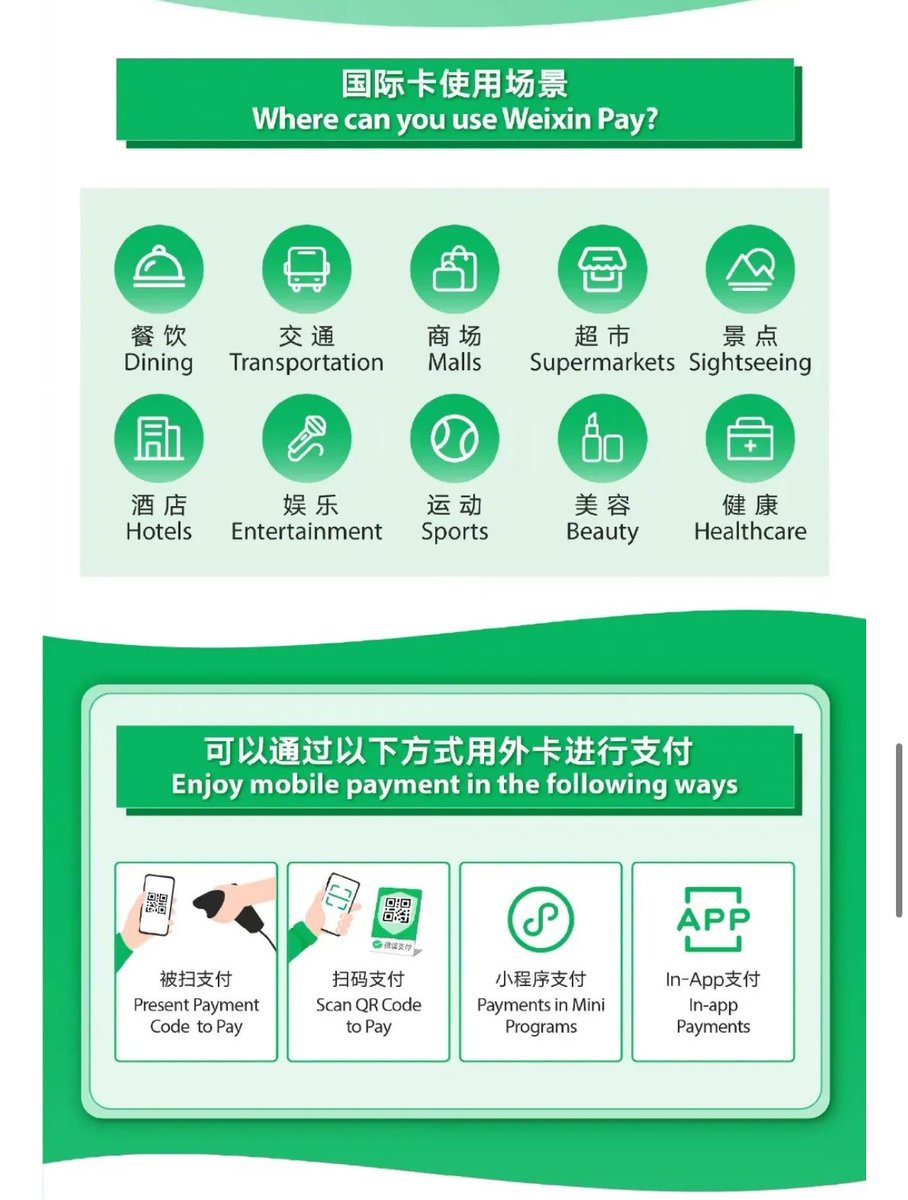 الأسئلة الشائعة لخدمة الويشات الحديدة للدفع عبر ربط البطائق البنكية العالمية فيزا وماستر كارد .. من منصة ويشات

الاستخدام متاح فقط داخل الصين

#Wechat #Visa #Mastercard #VisitChina
 #FAQ