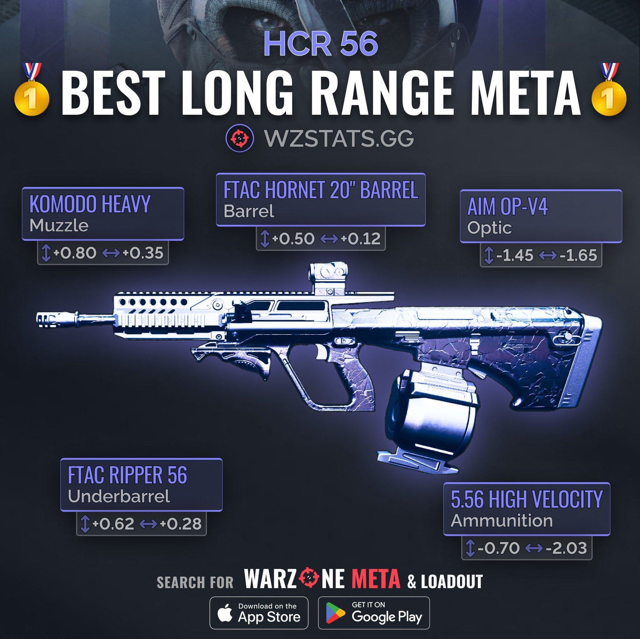Warzone Tracker - k9zj74x