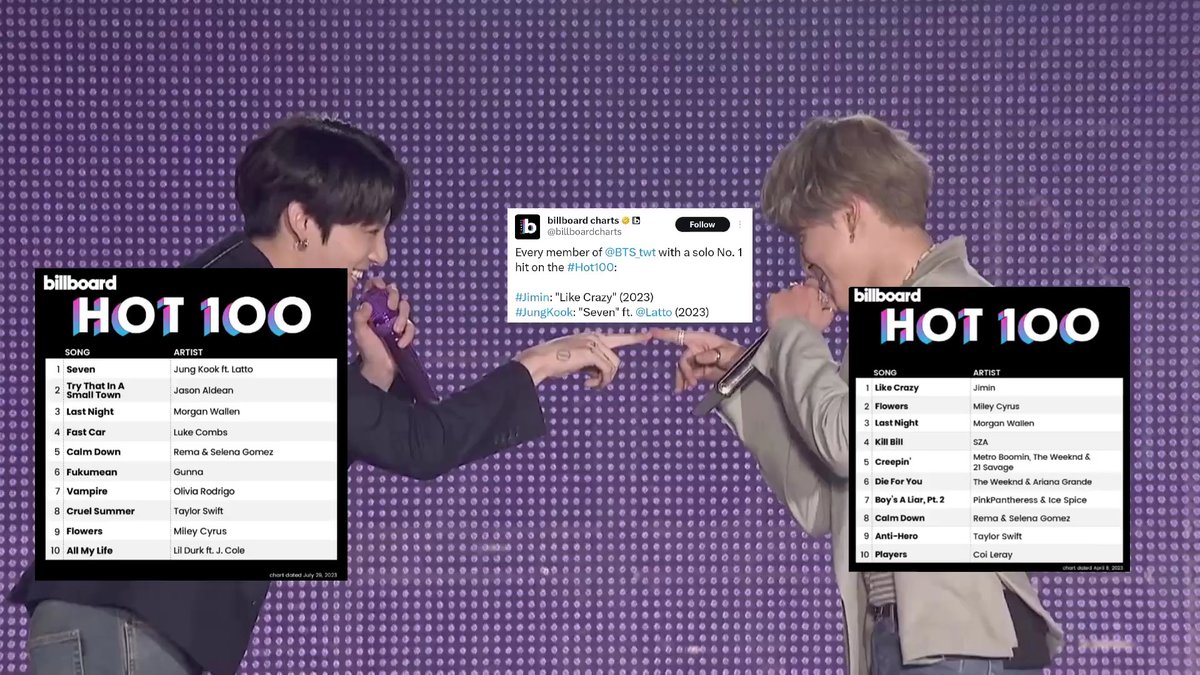 stopkookminpls's tweet photo. THE ACE DUO https://t.co/INgBuLs9CM