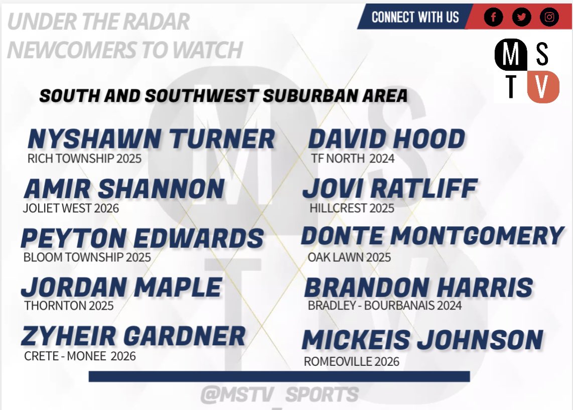 mstv_sports's tweet photo. Be on the lookout for these βUnder The Radar β players in the South/Southwest Suburban area #mstv https://t.co/Dx9qvR6VIo