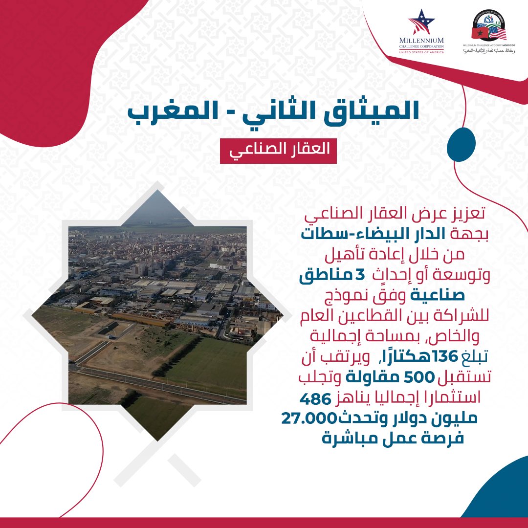 "اكتشفوا، من خلال هذه الصور، أهم إنجازات نشاط "العقار الصناعي
