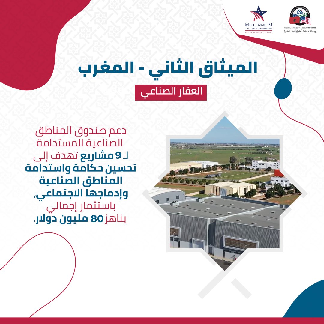 "اكتشفوا، من خلال هذه الصور، أهم إنجازات نشاط "العقار الصناعي