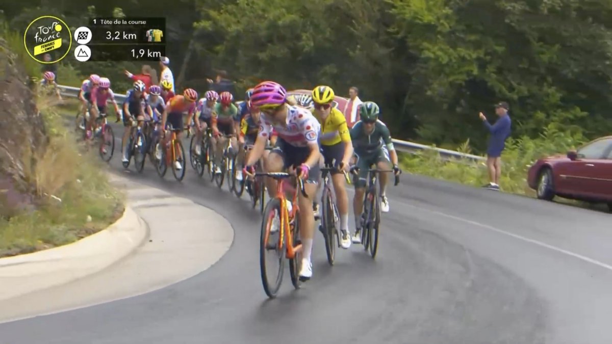 jpbuhot's tweet photo. #TDFF2023, 2e étape, ***/***** - @JulietteLabous et @KNiewiadoma qui ont des fourmis dans les jambes, 2 bosses qui mettent des coureuses partout, et @LianeLippert, malgré 2 chutes dans la journée, qui sM’en va coiffer @LotteKopecky https://t.co/VJ9iLcUUlo