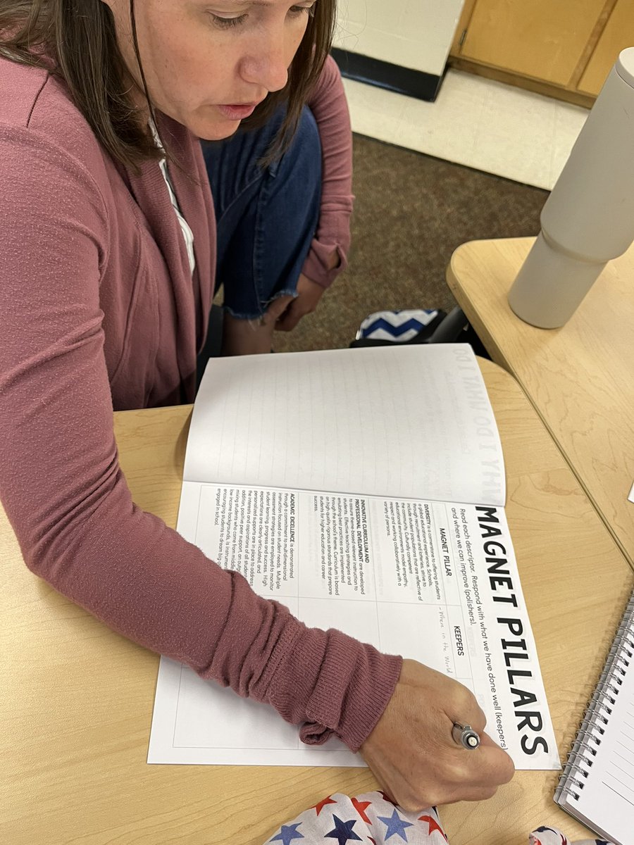 ACE teachers spent the day reflecting and planning for a great year! We are excited to continue growing financially responsible, servant leaders in ACE. <a href="/RichlandTwo/">Richland School District Two</a> <a href="/R2Magnets/">Barbara Turner</a> <a href="/MagnetSchlsMSA/">Magnet Schools of America</a>