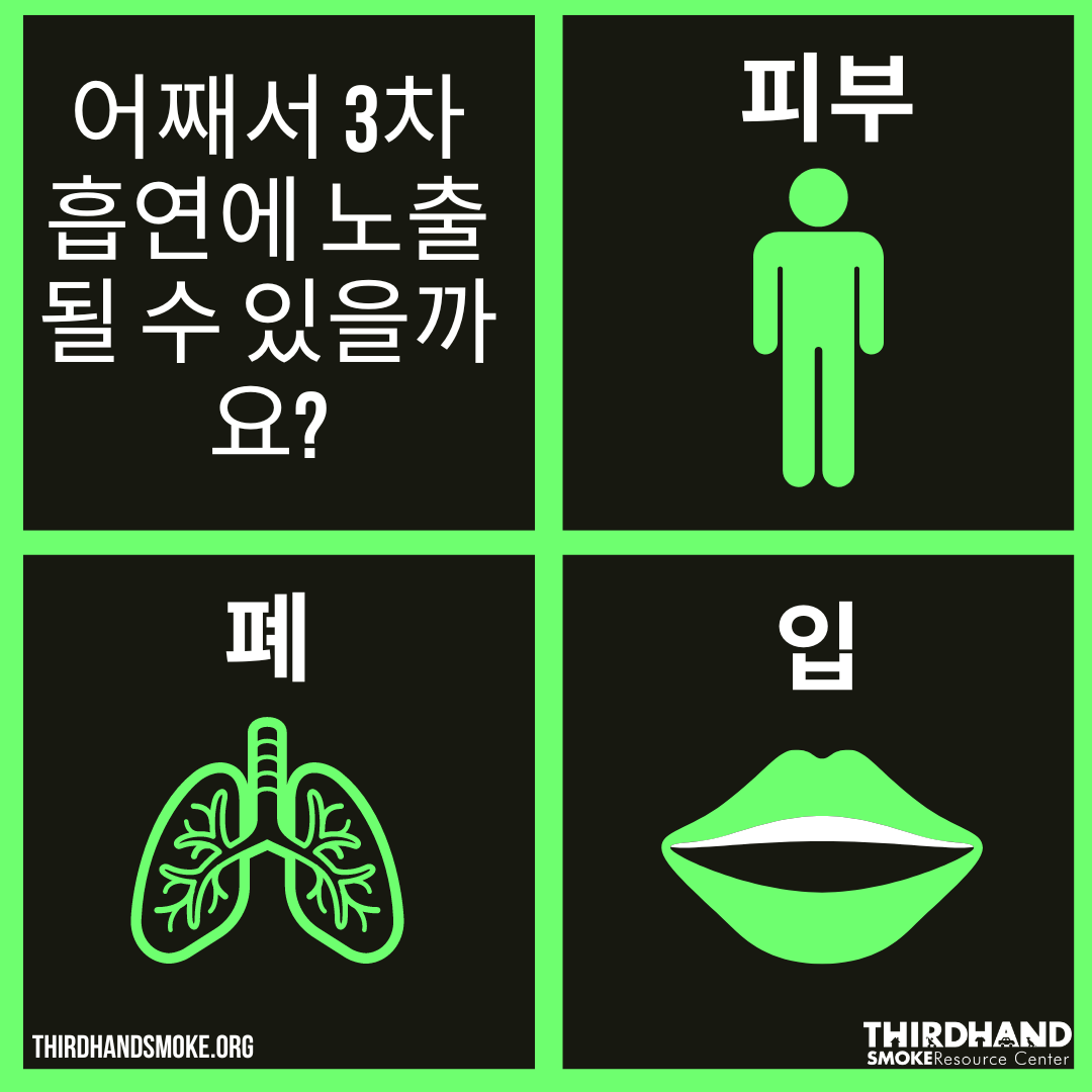 Thirdhand Smoke Resource Center tweet media