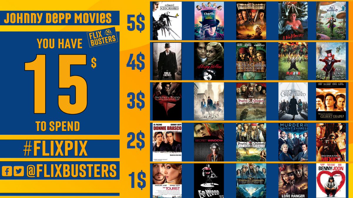 FandomEmpire_'s tweet photo. Episode #3 Of FlixBusters is out Wed.
We put Pirates Of The Caribbean: The Curse Of The Black Pearl on trial! 

As part of our #FLIXPIX Segment we give you 15$ to spend on the only Johnny Depp Movies you will ever see! What will you choose? 

#JohnnyDepp #PiratesOfTheCaribbean https://t.co/kDjgzFkd0q