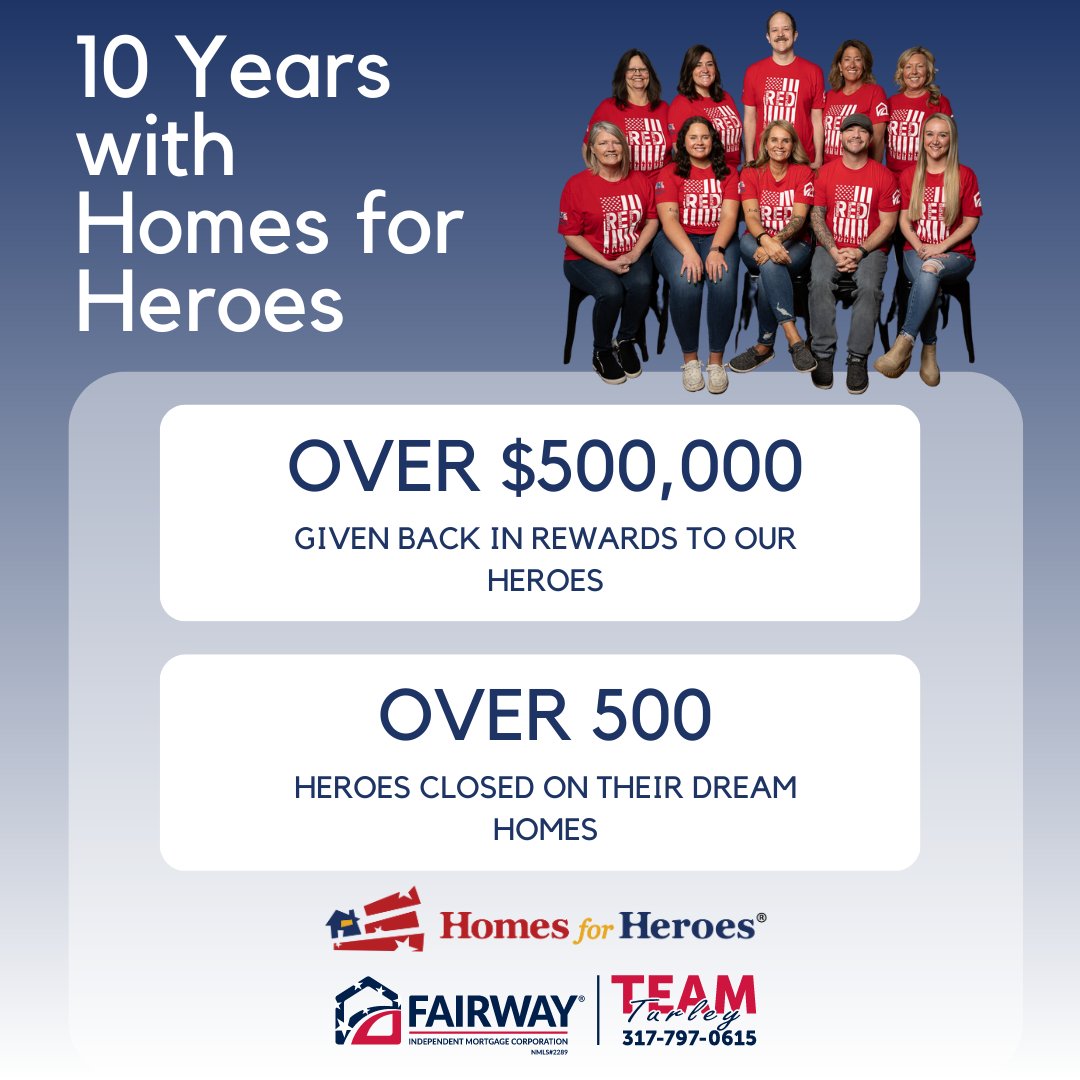 🎉 Celebrating 10 Years of Gratitude & Giving! 🏡👏 #TeamTurley #HomesForHeroes #GratitudeGivers #RealEstateWithHeart #HelpingHeroes #GivingBack #10YearsStrong #CommunityHeroes 🌟🏆