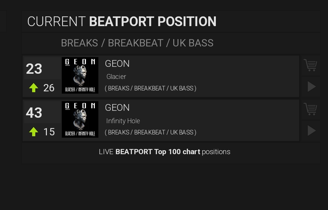 OUT NOW!!!!!!OUT NOW!!!!!!!!
TOP 23 Y TOP 43!!!!!!
beatport.com/release/glacie…