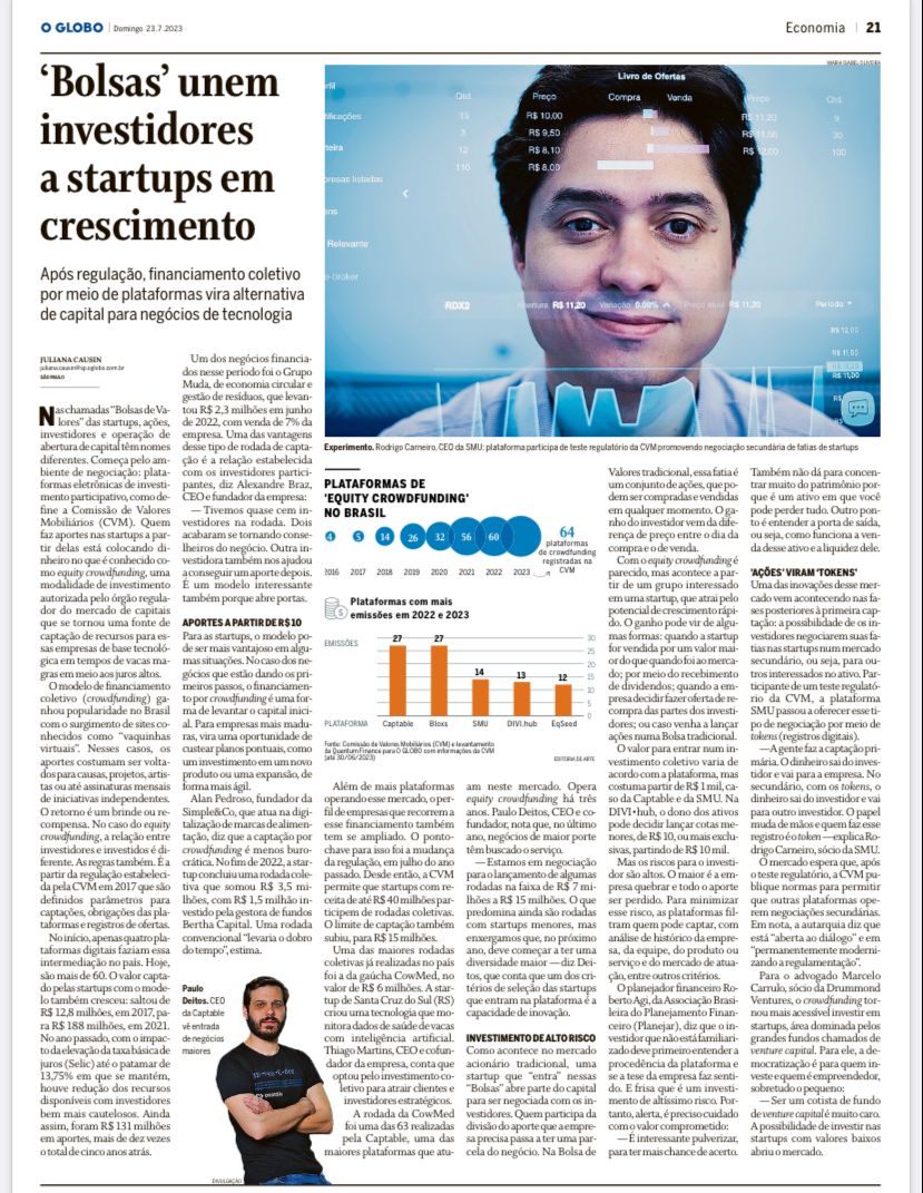 Captable é destaque em O Globo

As ‘Novas Bolsas’, plataformas de financiamento coletivo, que unem startups a investidores, foram o tema central de matéria do portal <a href="/OGlobo_Economia/">O Globo_Economia</a>.

Confira a matéria completa 👇
oglobo.globo.com/economia/notic…