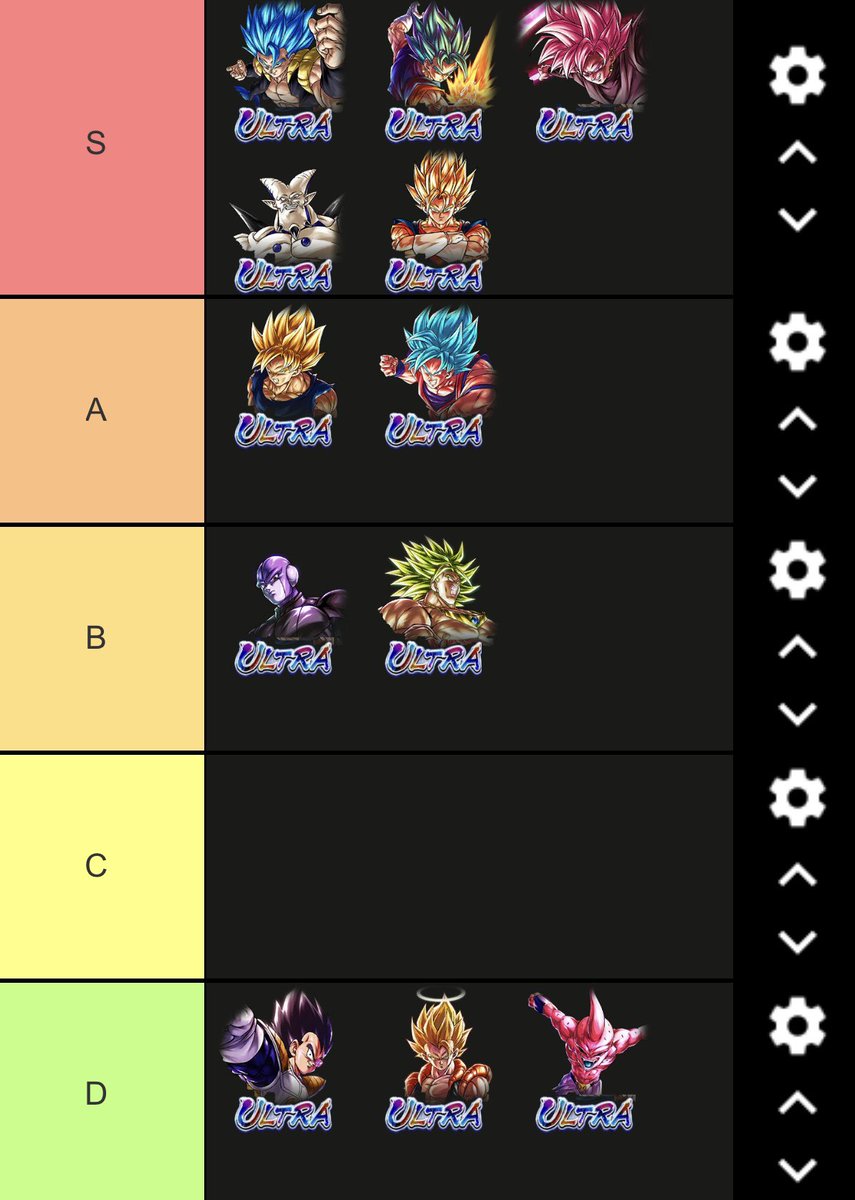 Legends Ultra Ink Art/Animated Art tier list, tiers are ordered