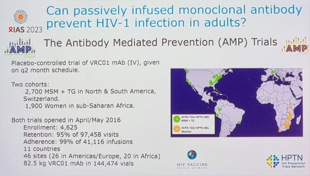 MWeerasuria's tweet photo. Fantastic presentation on the role of antibodies in #HIVprevention by 
Dr Nyaradzo Mavis MGODI at #IAS2023.

BNAbs - treatment, prevention, (eventually #HIVcure (???)) is there anything they can't do? https://t.co/EPwh6nzzXk