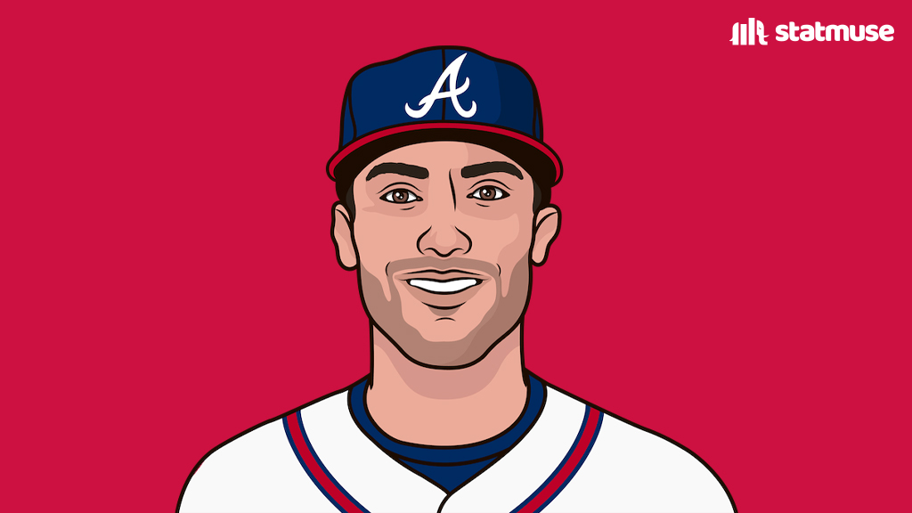 statmusemlb's tweet photo. Most team home runs by inning:

  1st – Braves (30)
2nd – Braves (29)
 3rd – Cardinals (25)
 4th – Mets/Rays (20)
 5th – Yankees (24)
 6th – Mets (19)
 7th – Dodgers (22)
 8th – Braves (25)
 9th – Astros (15)
Extras – Reds (4) https://t.co/txY5m3y3ID