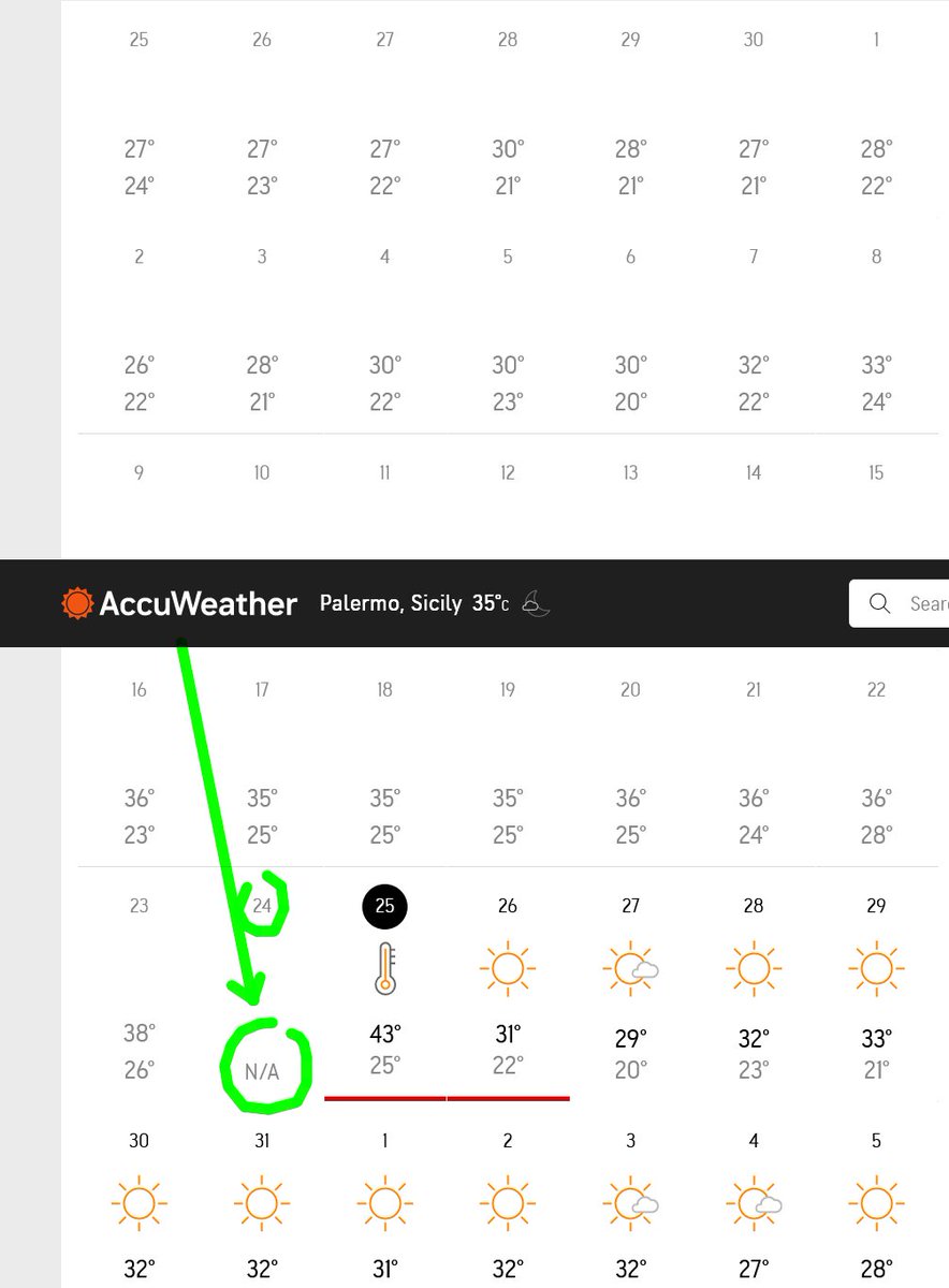 FarSight3's tweet photo. 😎 how convinient...
"NO data" available for yesterday's (July 24th) temperature from #Palermo & #Jerzu
#ClimateScam #CO2isLife https://t.co/Npl0c0z7MY