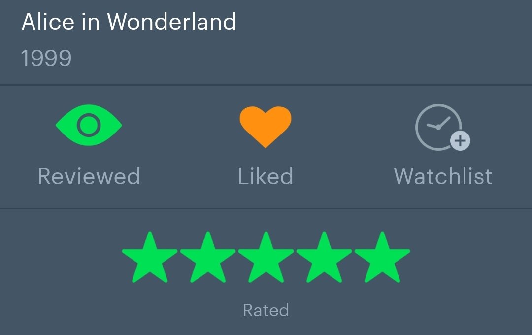 sockwithsandal's tweet photo. most people would say this movie is weird and unfunny but i think it's the best alice adaptation plus super nice coloring https://t.co/7EgInb2orc